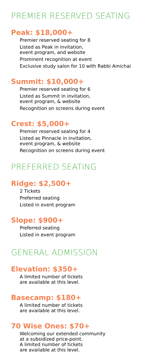 Gala-Ticket-Tier1b
