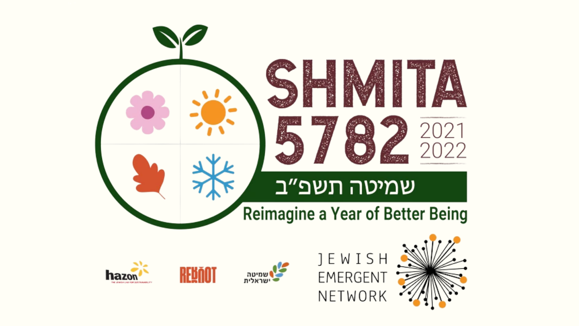Year of Better Being