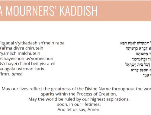 Mourner’s Kaddish